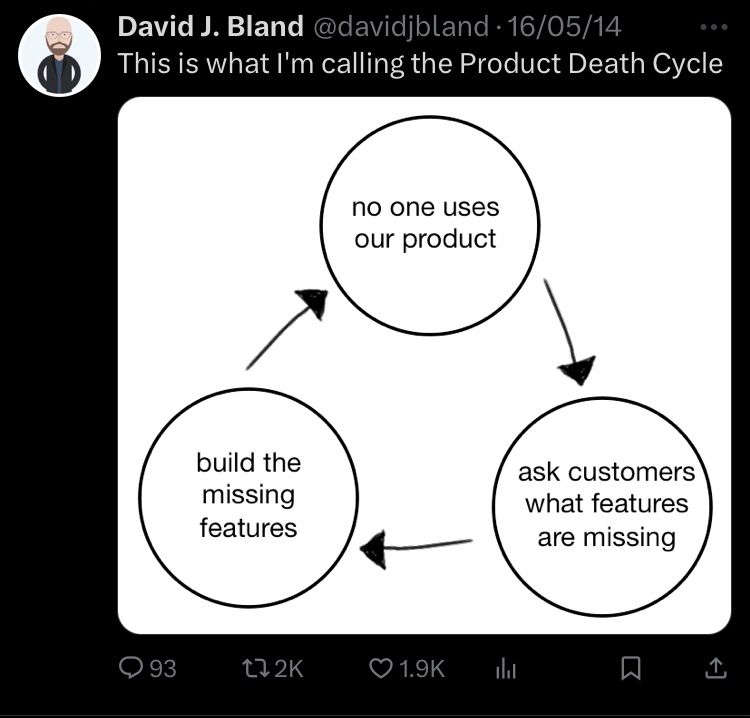 David Bland - Product Death Cycle